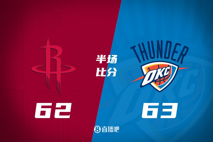 首發(fā)少了四個(gè)！火箭半場(chǎng)62-63雷霆 格林12+6謝潑德11分 SGA轟28分