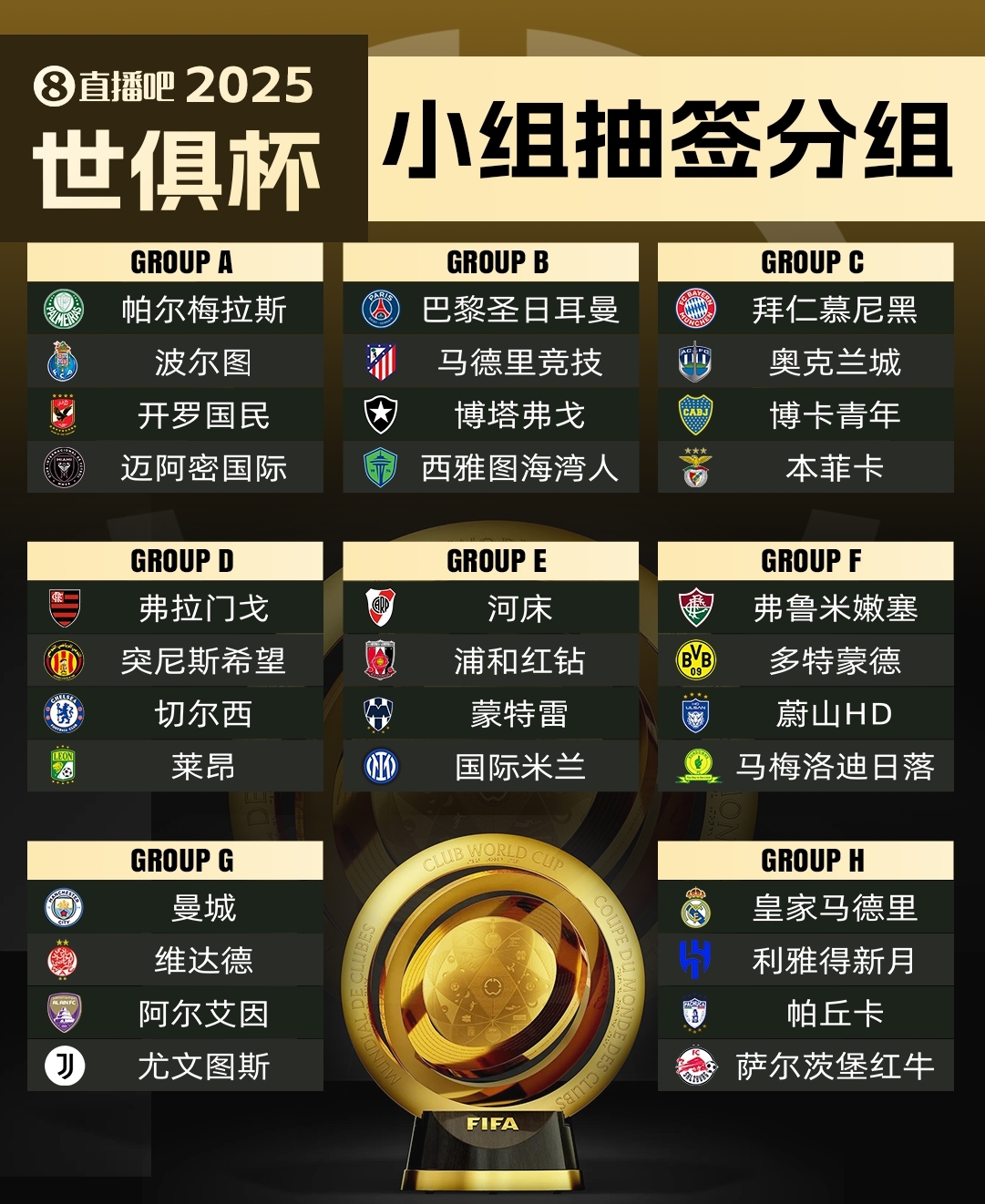  集體反對?曼城因世俱杯要求新賽季英超延遲開(kāi)賽，遭其余19隊反對