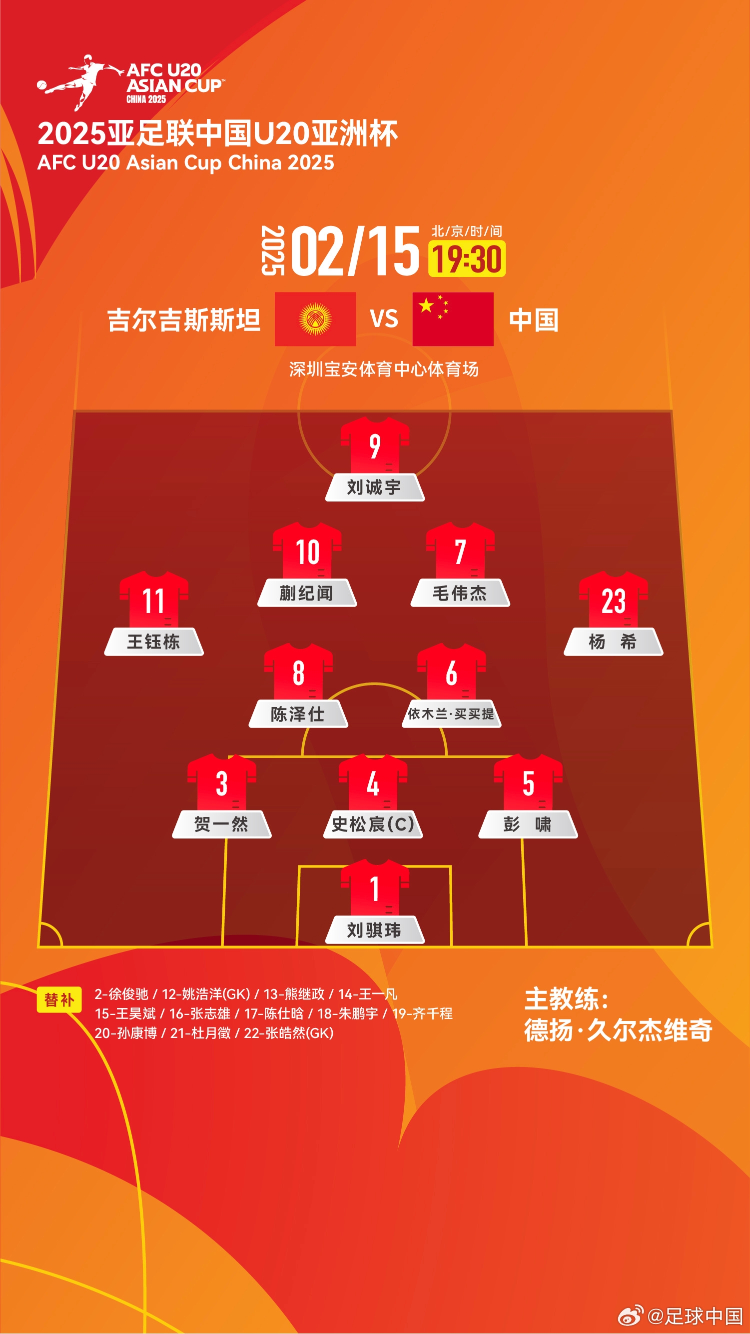  U20亞洲杯-中國vs吉爾吉斯斯坦：王鈺棟、依木蘭、蒯紀聞先發(fā)