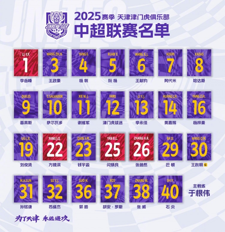  2025，虎將落位！