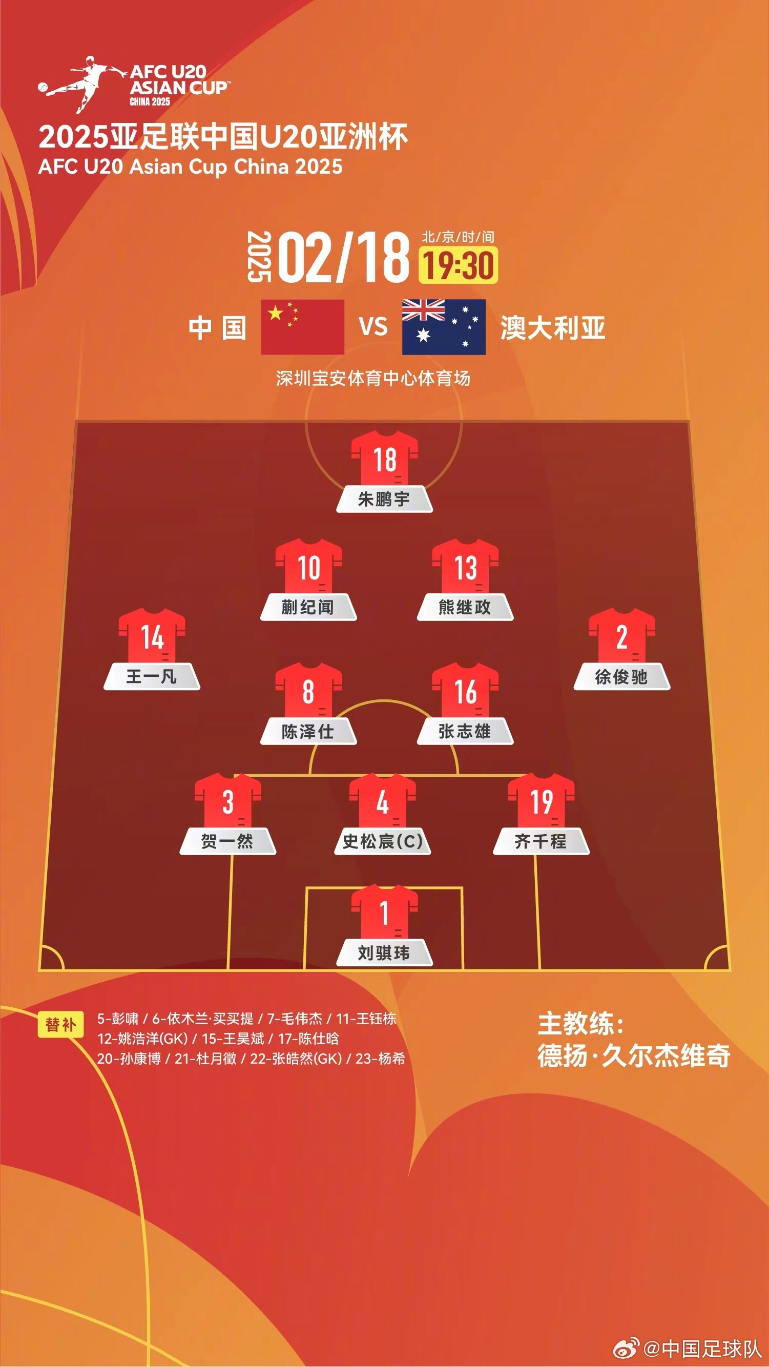  提前出線(xiàn)輪換6人！U20國青本場(chǎng)輪換6人，依木蘭、王鈺棟等人替補