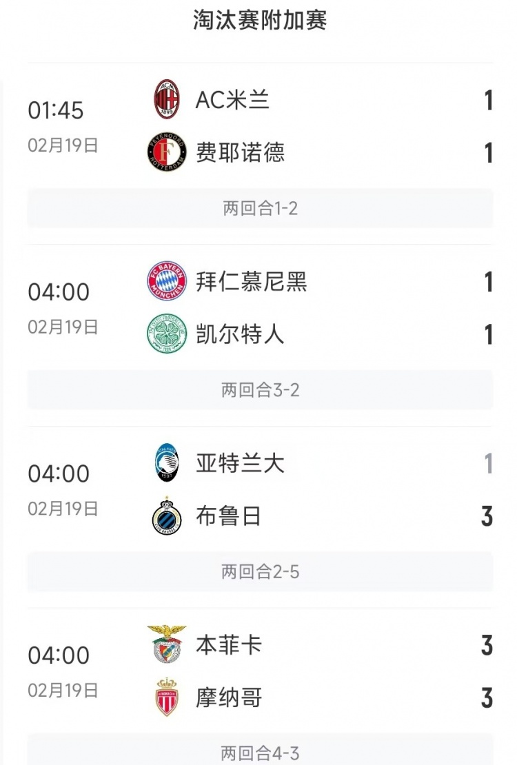  今日歐冠4支五大聯(lián)賽球隊3支遭淘汰，僅拜仁涉險過(guò)關(guān)