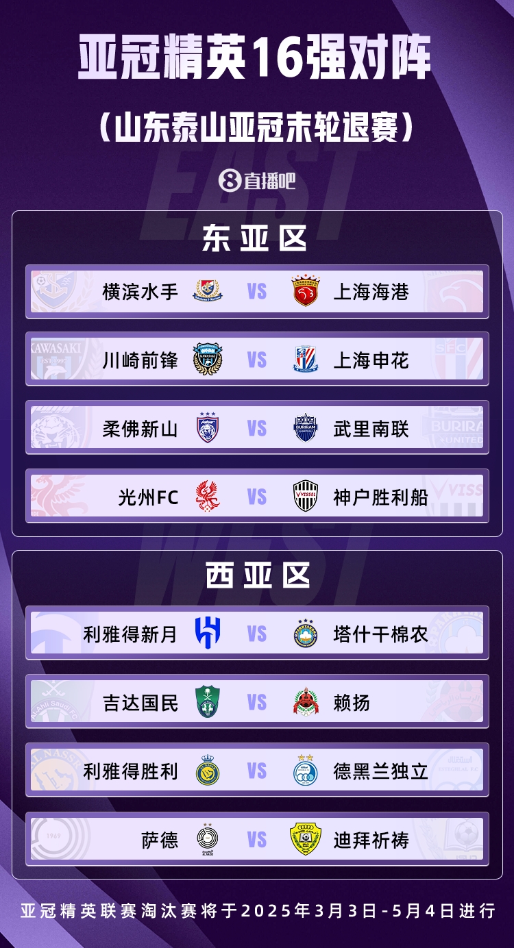  山東積分清零！亞冠精英聯(lián)賽16強對陣：申花vs川崎，海港vs橫濱