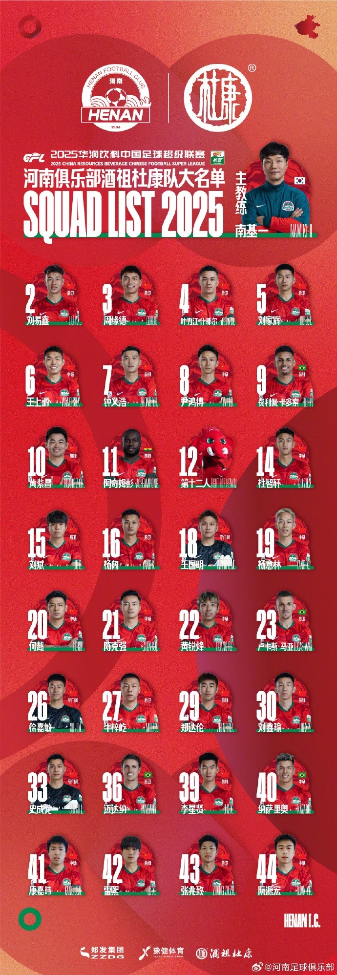  河南隊一線(xiàn)隊名單：5外援領(lǐng)銜，12號授予“第十二人”