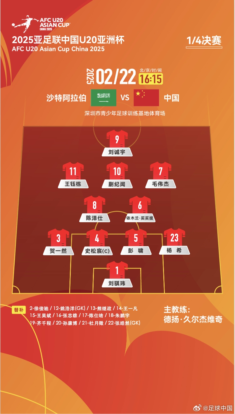  贏(yíng)球進(jìn)世青賽！U20中國vs沙特首發(fā)：王鈺棟、蒯紀聞等人均先發(fā)