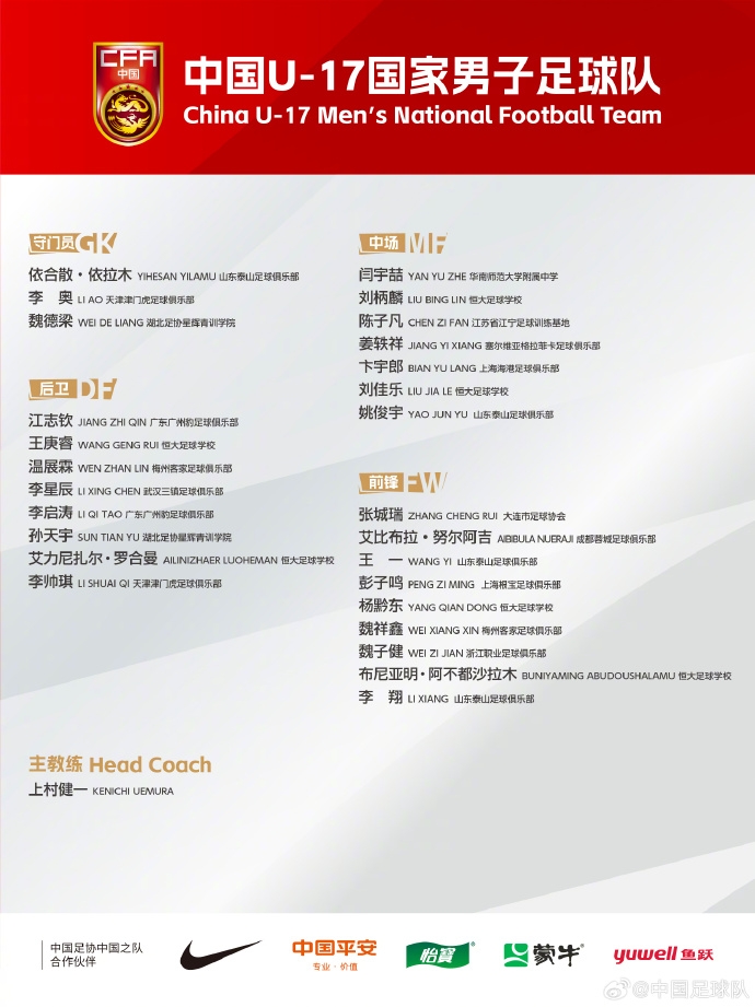  備戰U17亞洲杯！U17國足名單：艾比布拉領(lǐng)銜，恒大足校6人入選