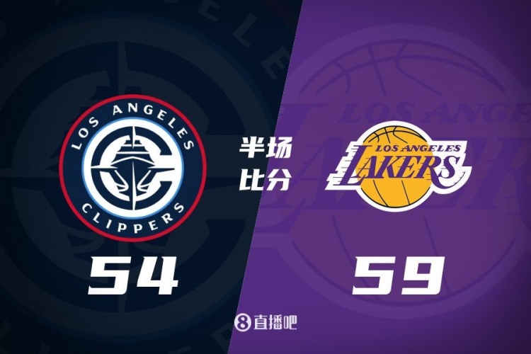  洛城德比！老詹高效砍17分 里夫斯傷退 哈登13+5 湖人半場(chǎng)領(lǐng)先5分