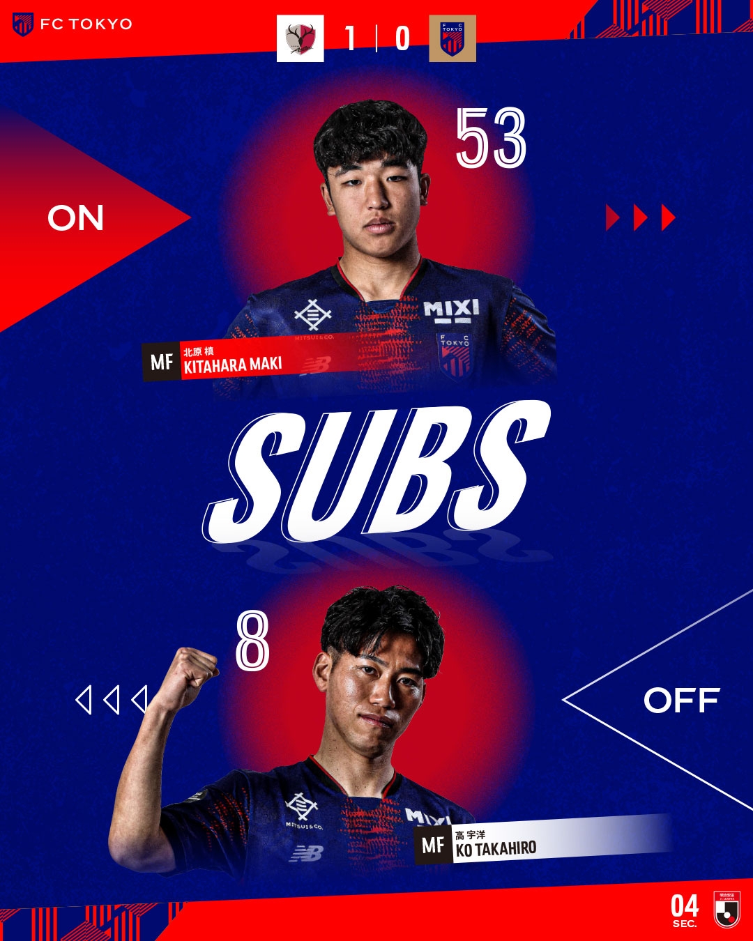  東京FC小將北川槙以15歲7個(gè)月的年齡，創(chuàng  )J1聯(lián)賽最年輕出場(chǎng)紀錄