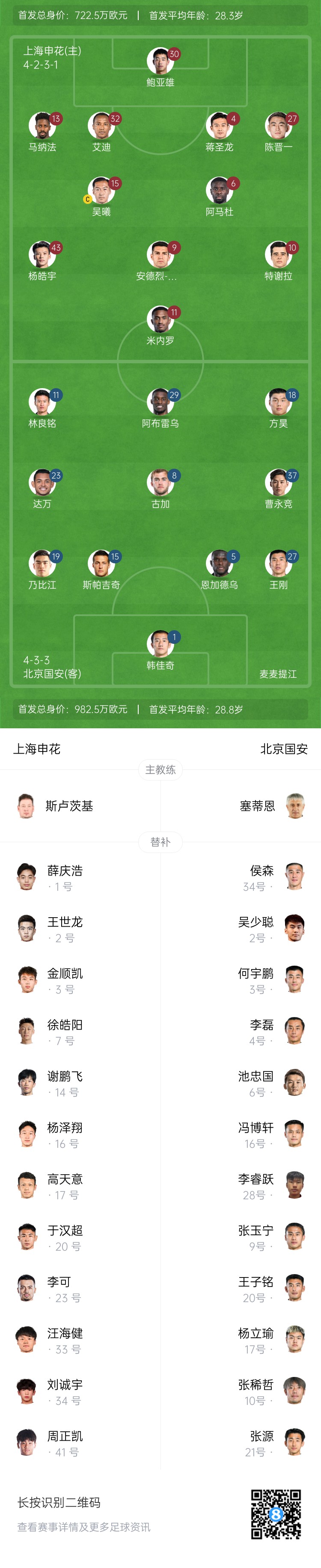  申花vs國安首發(fā)：5外援PK！楊皓宇、蔣圣龍先發(fā)，斯帕吉奇首秀