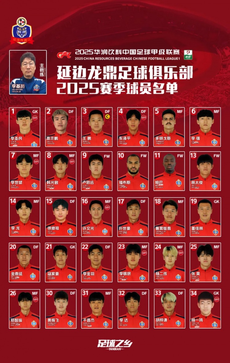  2025賽季大名單|延邊龍鼎足球俱樂(lè )部新賽季大名單 正式發(fā)布！