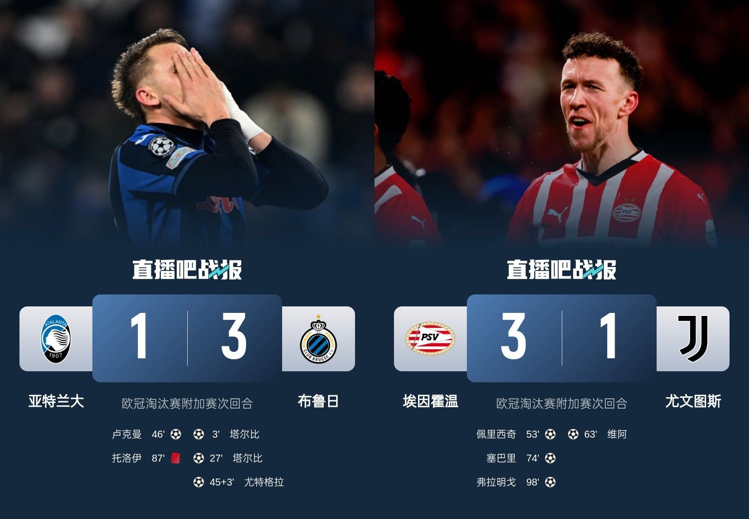  真是意甲拉垮？PSV淘汰尤文后3連敗，布魯日爆冷真藍黑后1勝難求