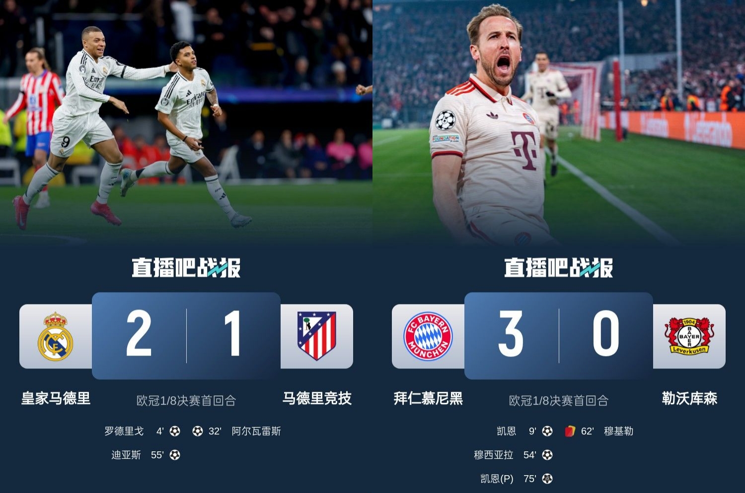  馬競藥廠(chǎng)罵罵咧咧！歐冠附加賽晉級的8隊僅2隊贏(yíng)球：皇馬&拜仁！