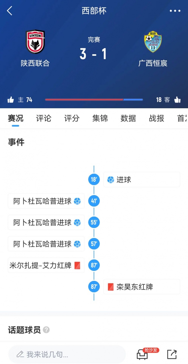  陜西聯(lián)合3-1擊敗廣西恒宸，三戰全勝奪得首屆西部杯冠軍