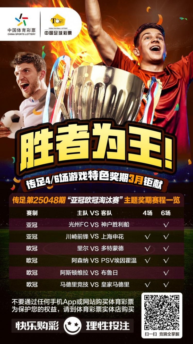  勝者為王！傳足特色獎期第25048期聚焦亞冠歐冠淘汰賽