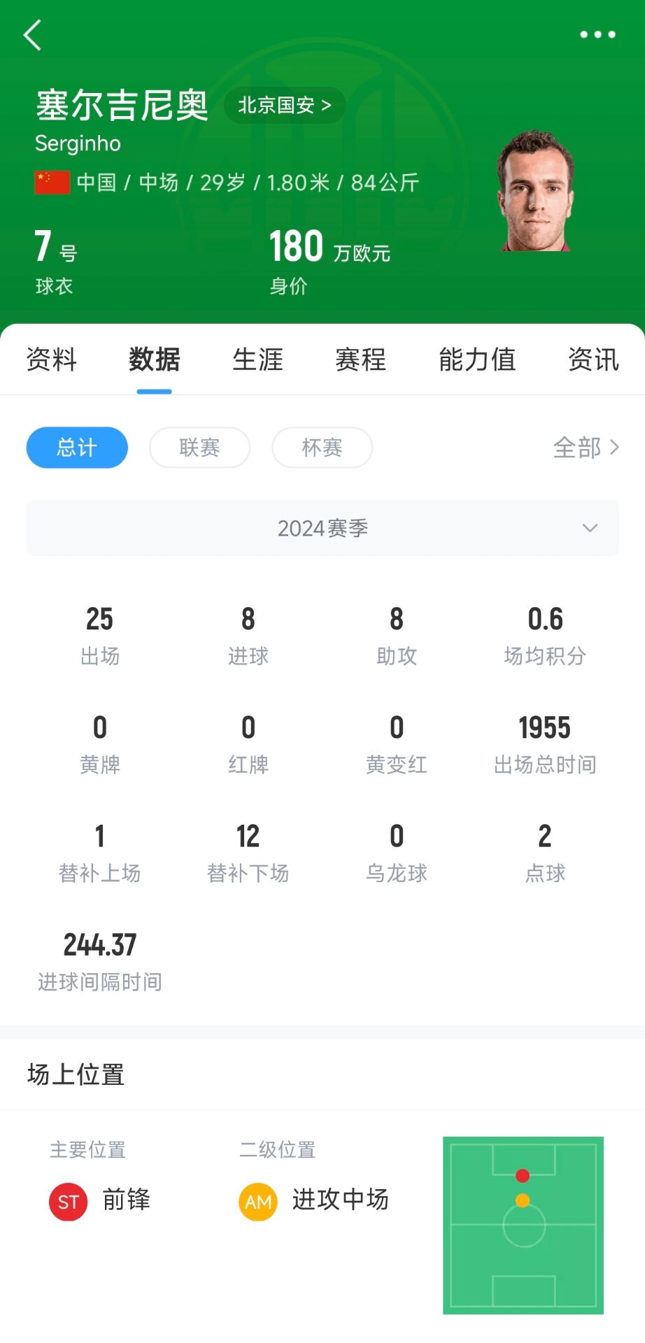  記者：塞鳥(niǎo)應該是身份證護照都搞定了，蹲一個(gè)國家隊補招公告