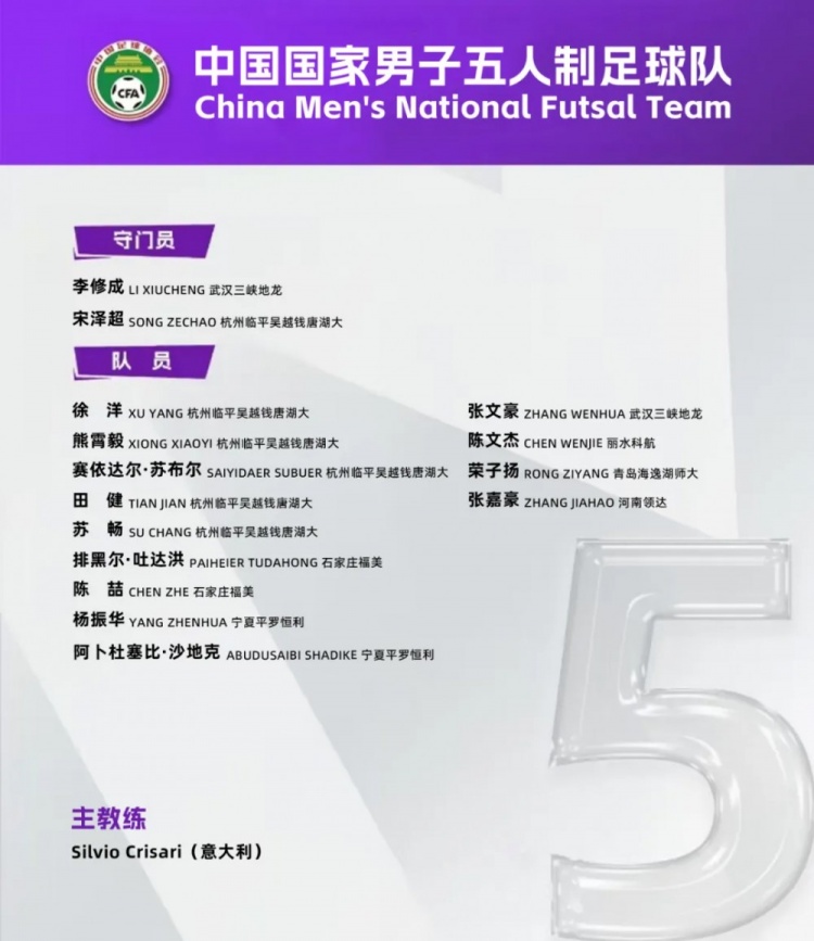  中國男足五人制國家隊集訓名單：意大利教練掛帥，15名球員入選