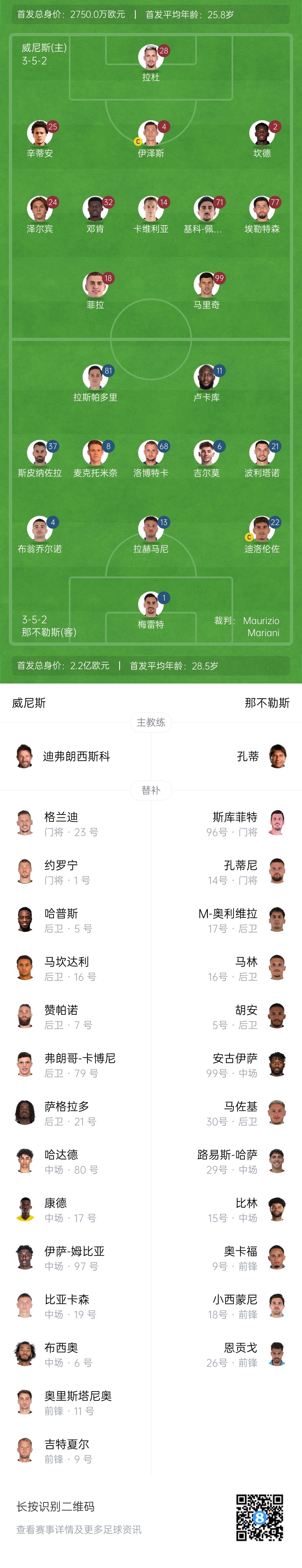  蘇州東吳vs陜西聯(lián)合首發(fā)：3外援PK2外援，梁少文、王世杰先發(fā)