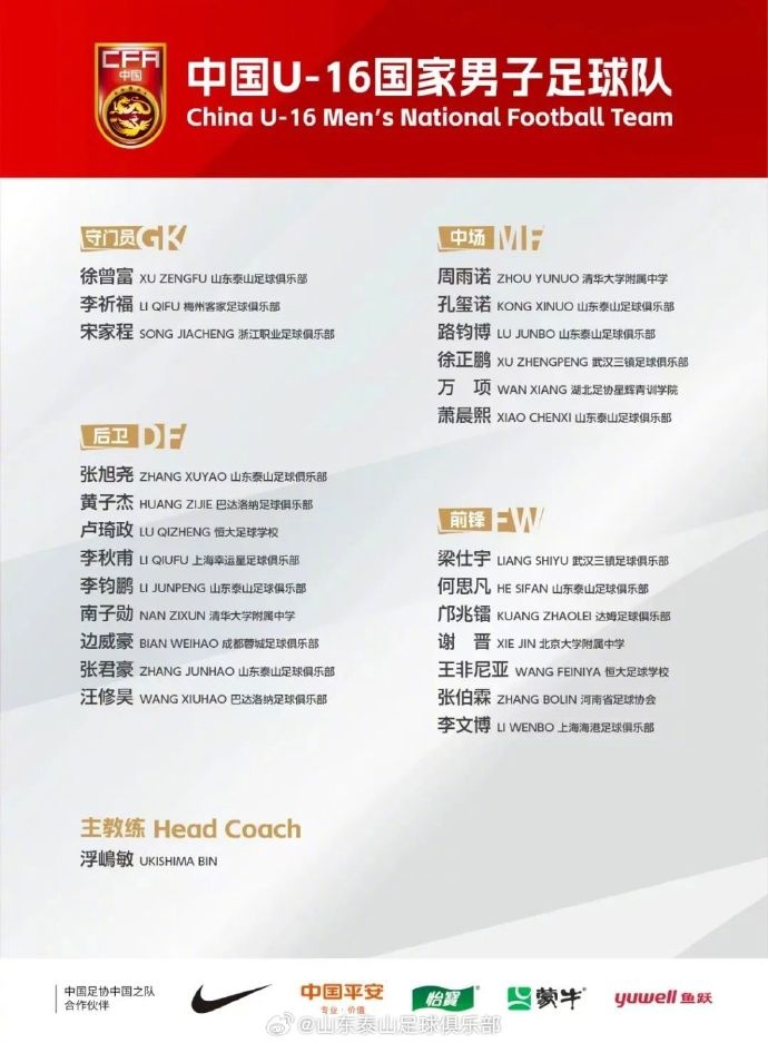  8名青訓球員入選中國U16，標志泰山青訓工作高質(zhì)量發(fā)展再獲佳績(jì)