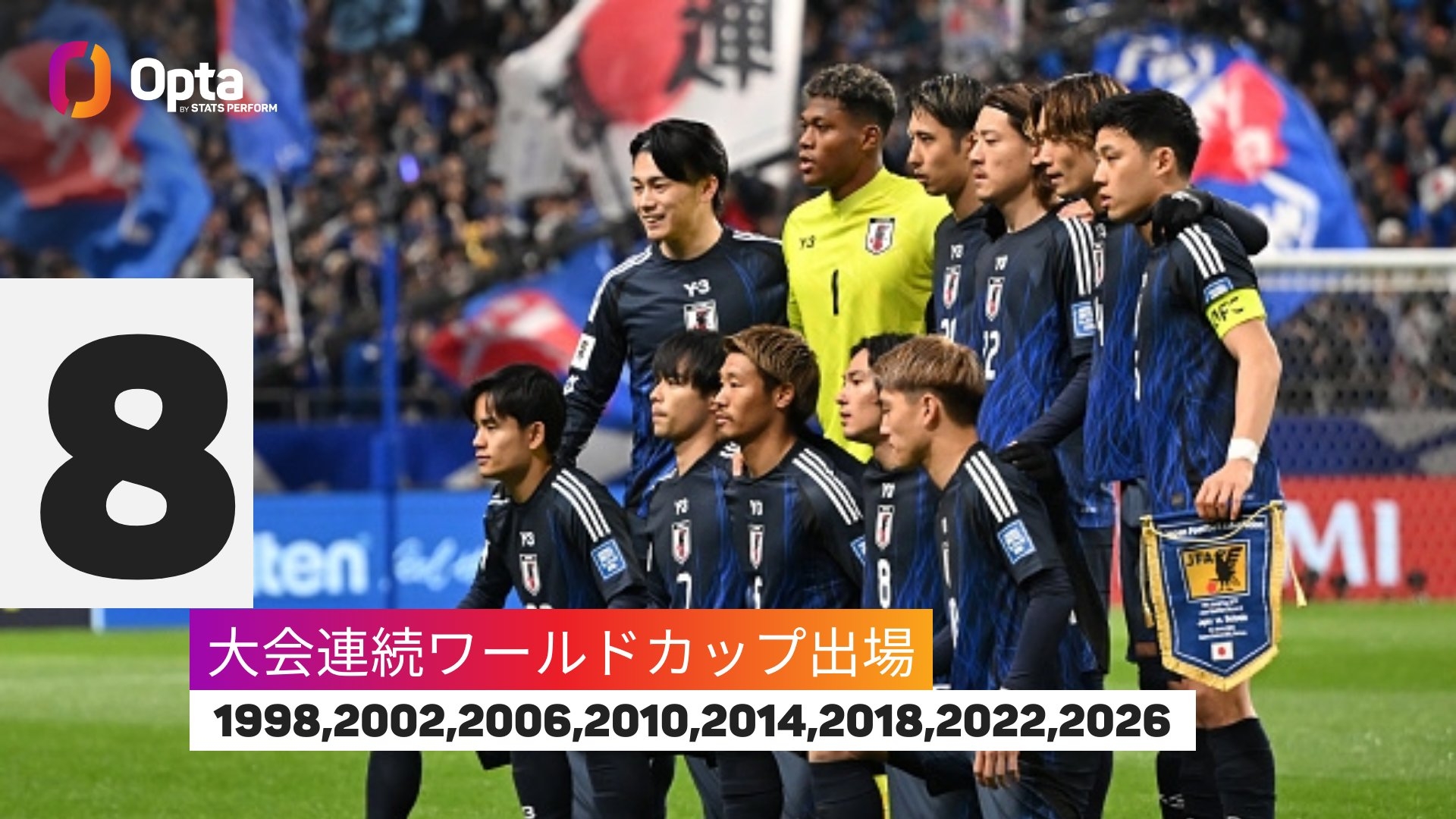  連續8次參加世界杯！僅6國連續參賽記錄多于日本：巴西22次最多
