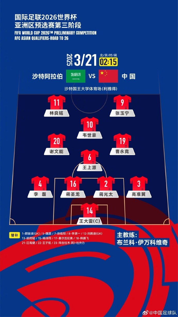 2026美加墨世界杯亞洲區18強賽沙特vs中國，中國隊首發(fā)陣容