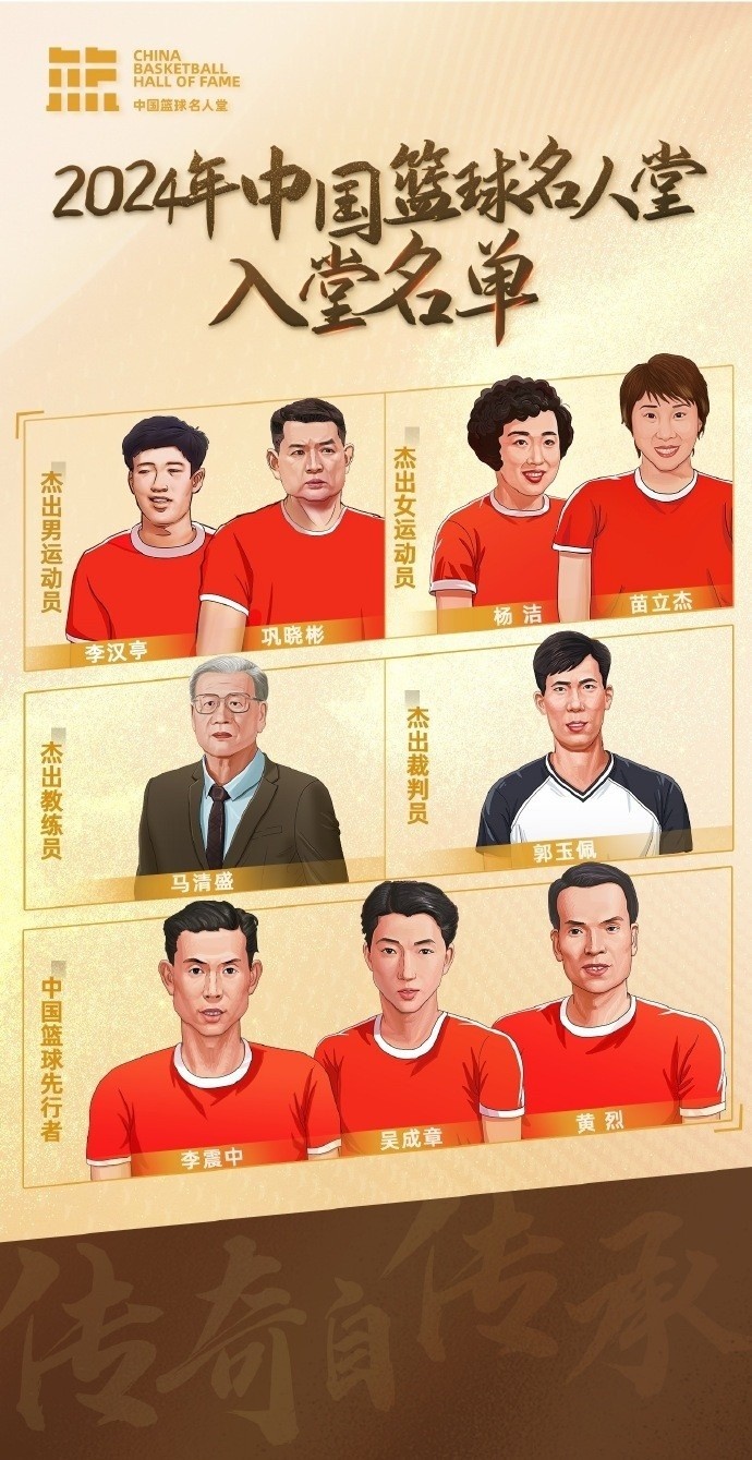  周琦：名人堂的每一個(gè)名字都是中國籃球的年輪見(jiàn)證 共同加油！