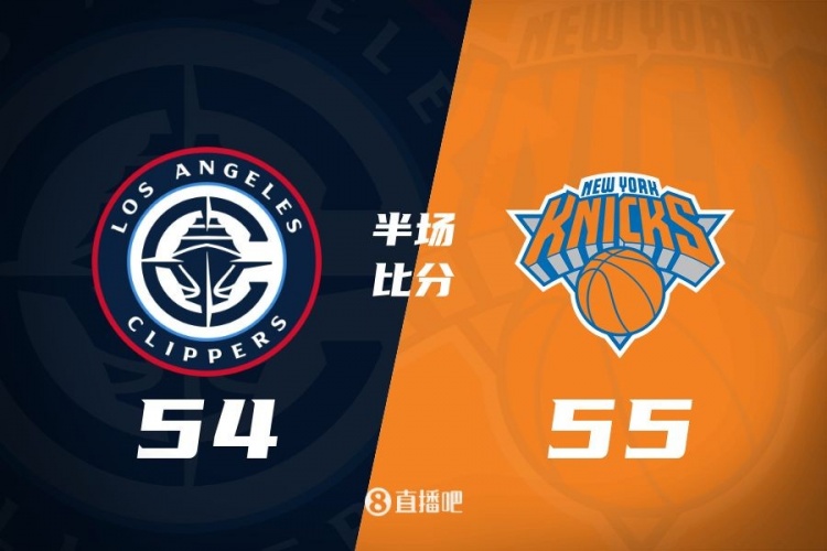  哈登80秒連砍7分 唐斯15+7 快船次節凈勝12分&半場(chǎng)追到差1分！