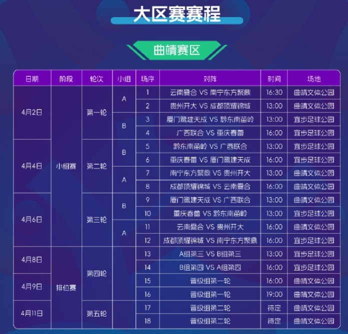  2025賽季中冠賽程公布：共分為9個(gè)賽區，揭幕戰4月2日打響