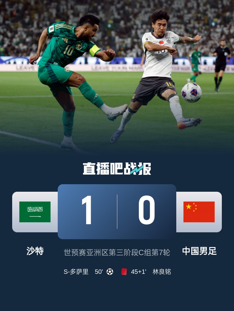  1-0小勝?lài)憬K結沙特在18強賽191天的進(jìn)球荒，上次進(jìn)球也是戰國足