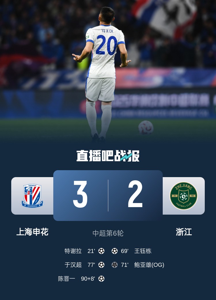  申花將跨賽季中超主場(chǎng)不敗場(chǎng)次延長(cháng)至19場(chǎng)，上次主場(chǎng)失利是輸浙江