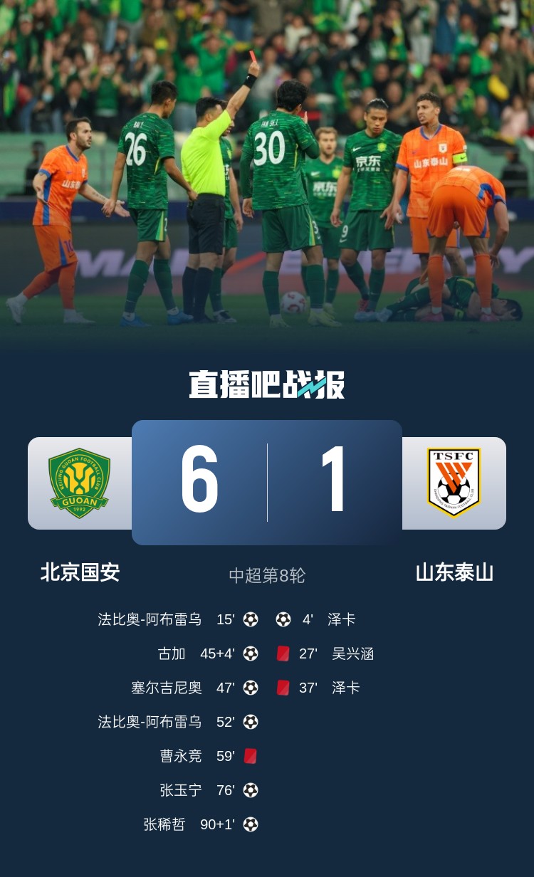 東體：泰山近兩年踢強隊總是輸，1-6慘敗顯然不只是紅牌可以解釋