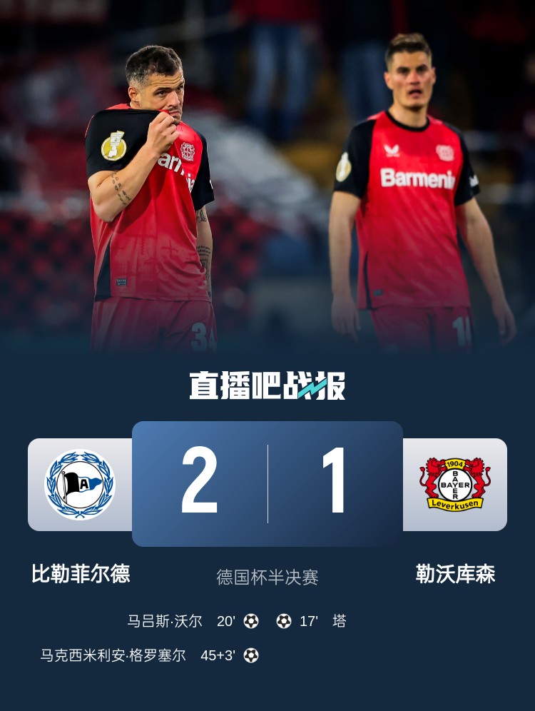 比勒菲爾德是史上第4支晉級德國杯決賽的德丙球隊，此前3隊未奪冠