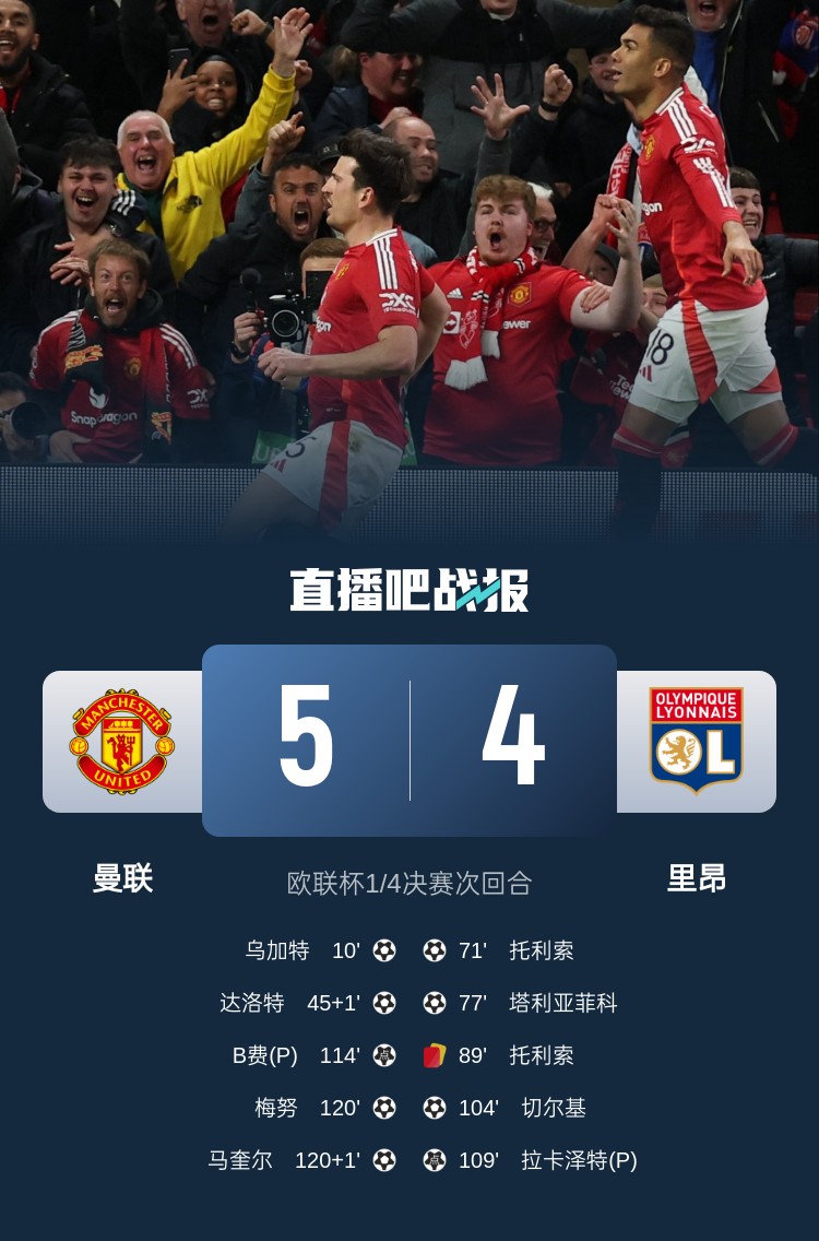 蘇東：今日曼聯(lián)戰勝的不是對手而是自己，這曾是弗爵爺的戲碼